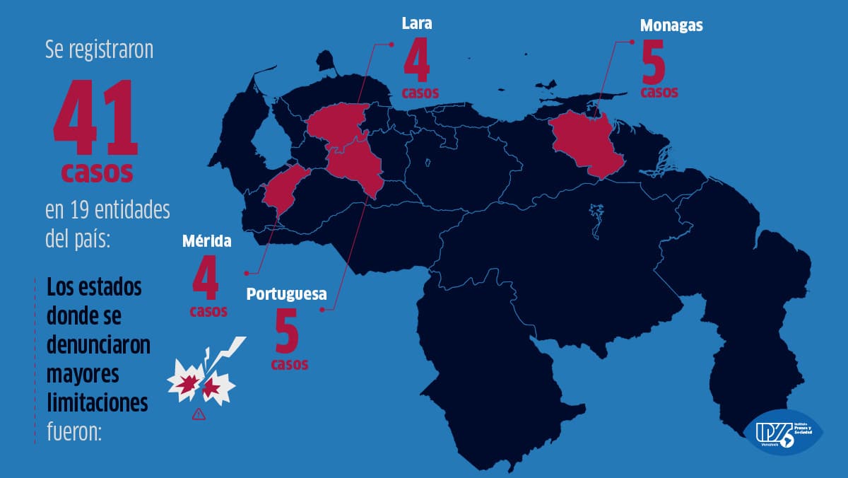 Prensa sin acceso durante los comicios regionales y municipales 2021