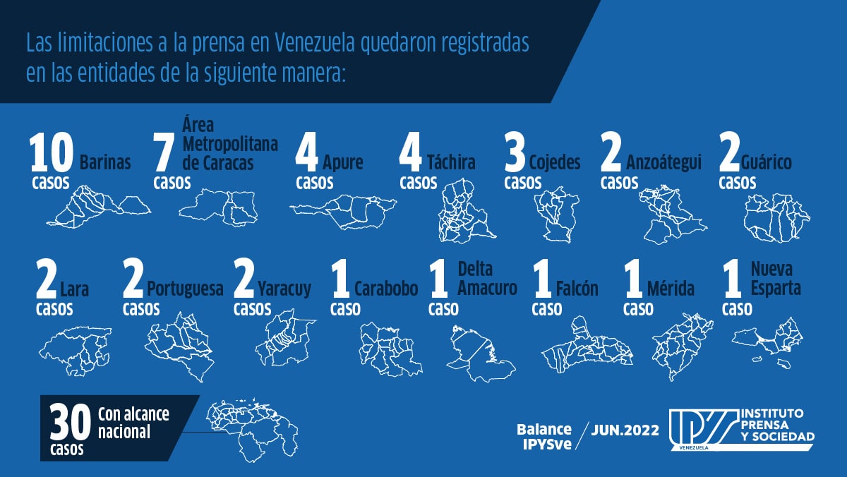 Balance IPYSve | Periodismo vulnerado: seis meses de hostigamiento y censura