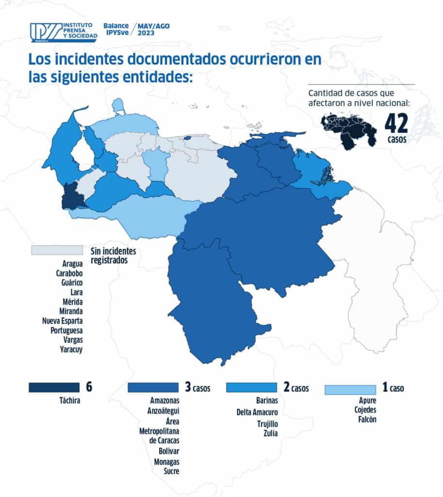 BalanceIPYSve | Prevalece el estigma contra la prensa